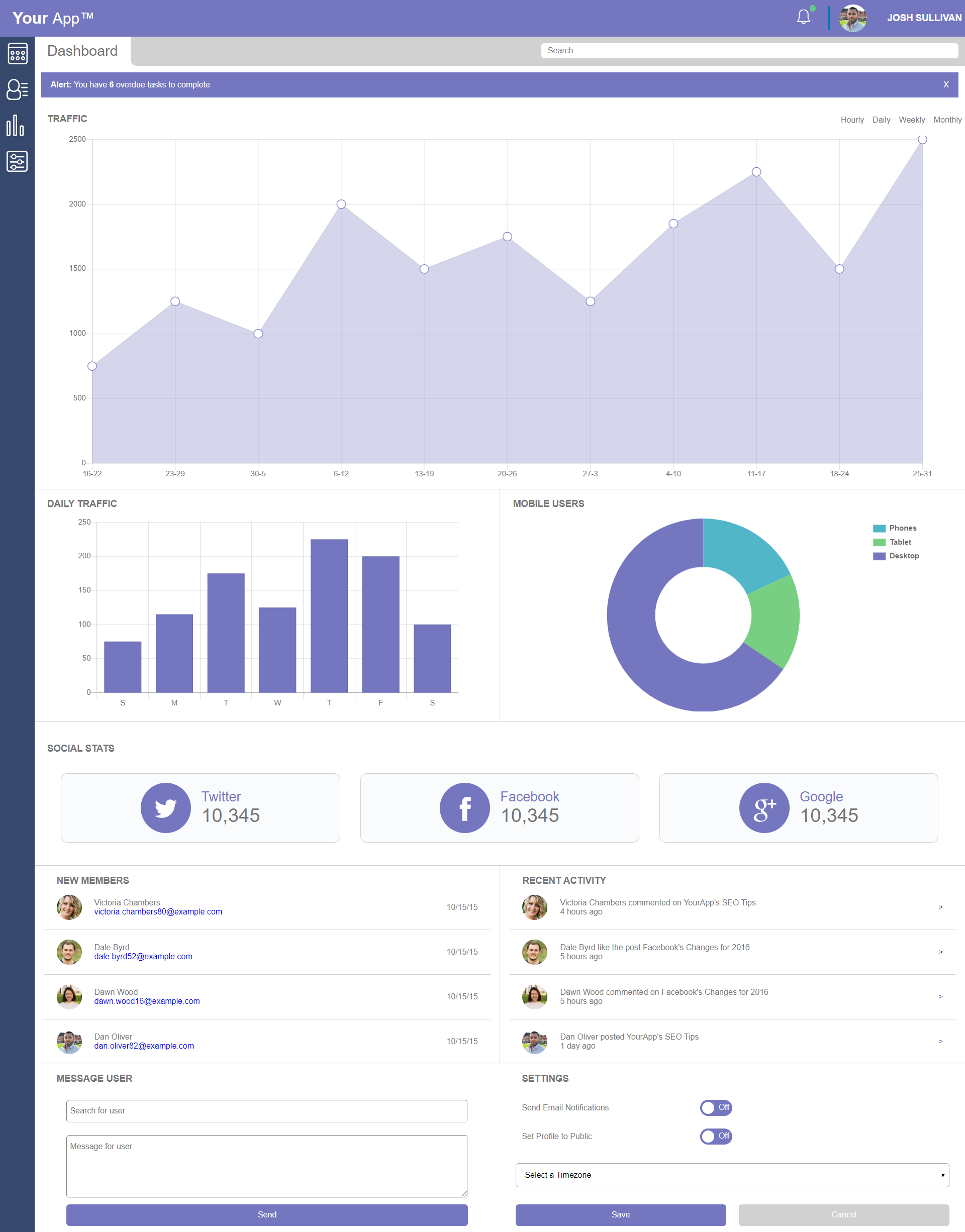 Employee Dashboard